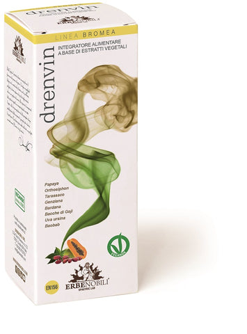Drenvin 250ml