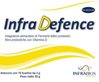 Infradefence 10bust