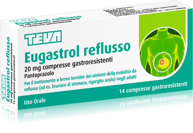 Eugastrol reflusso*14cpr 20mg