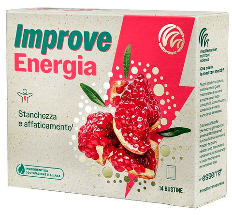 Improve energia 14bust