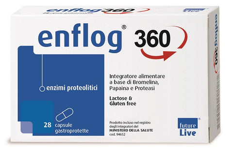 Enflog 360 28cps gastrores