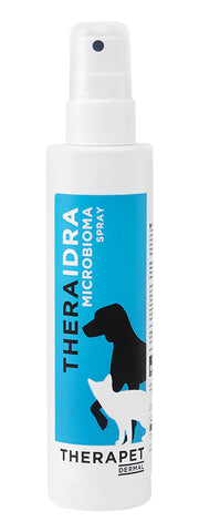 Theraidra microbioma spray