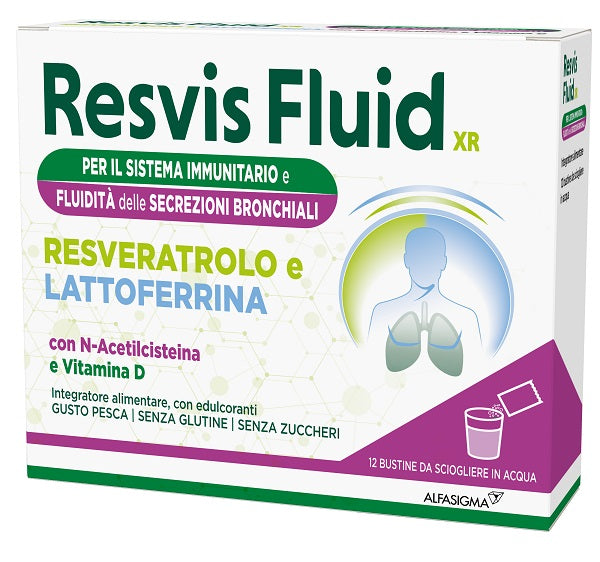 Resvis fluid xr biofutura 12bu