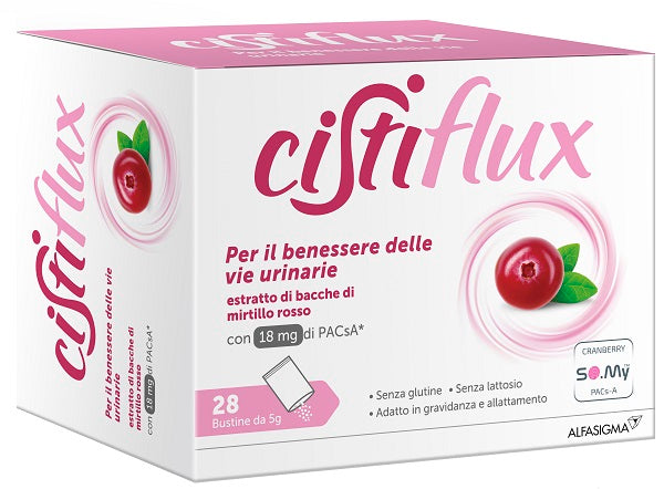 Cistiflux a 18 28bust