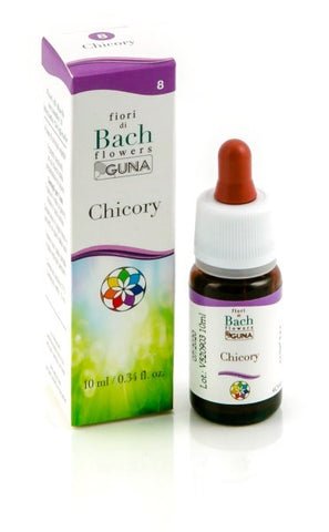 He.chicory gun gtt 10ml f.bach