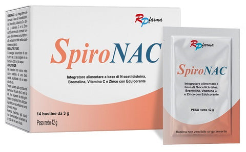 Spironac 14bust