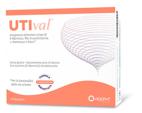 Utival 14bust