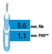 Cliadent scovolino 5pz 1,1mm