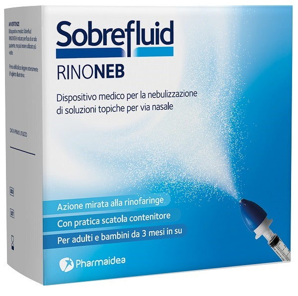 Sobrefluid rinoneb