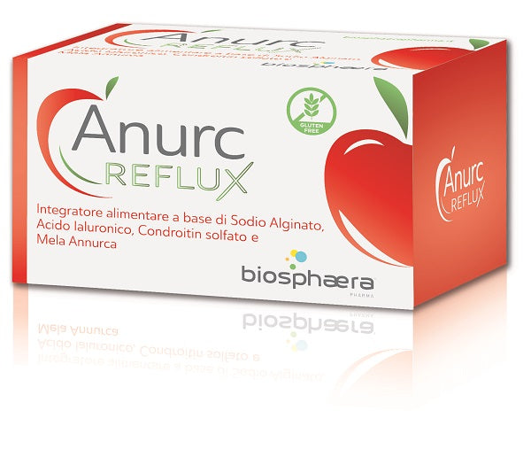 Anurc reflux 20stick