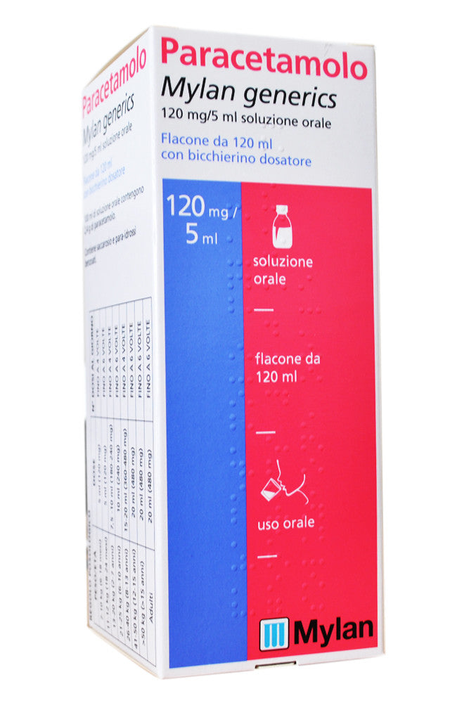 Paracetamolo m.g.*2,4mg/ml120m